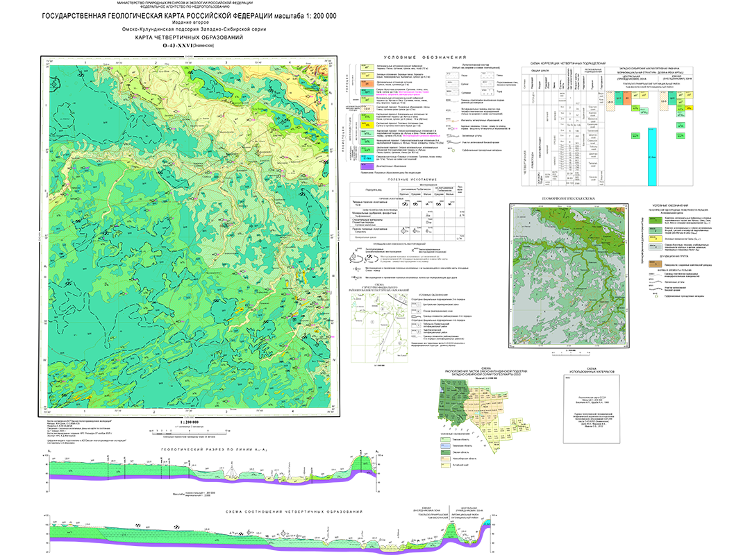 Карта четвертичных образований